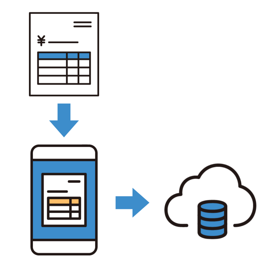 専用スマホアプリでレシートを撮影することでレシートの情報を出納帳に自動取り込み。