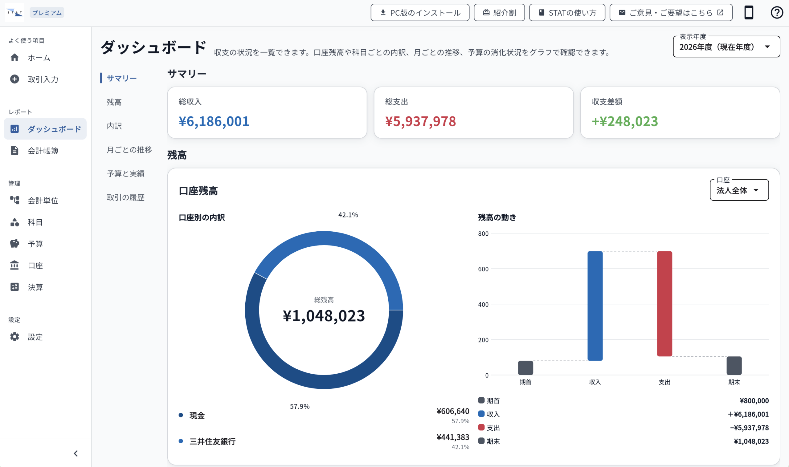宗教法人会計ソフトSTATのPC版ダッシュボード画面